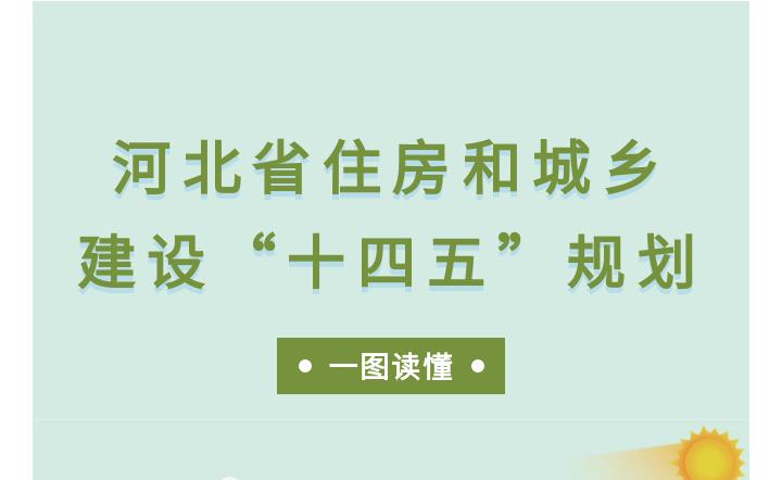 һͼӱʡסͳ罨衰ʮ塱